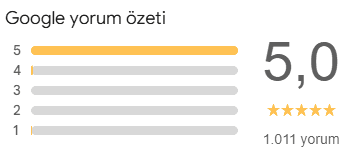 Google Haritalar Yorum Özeti - İsmail Optik